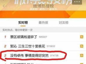 卓伟爆料别墅视频,别墅视频揭秘明星私生活 第1张 卓伟爆料别墅视频,别墅视频揭秘明星私生活 第1张